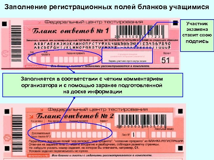 Заполнение регистрационных полей бланков учащимися Участник экзамена ставит свою подпись Заполняется в соответствии с