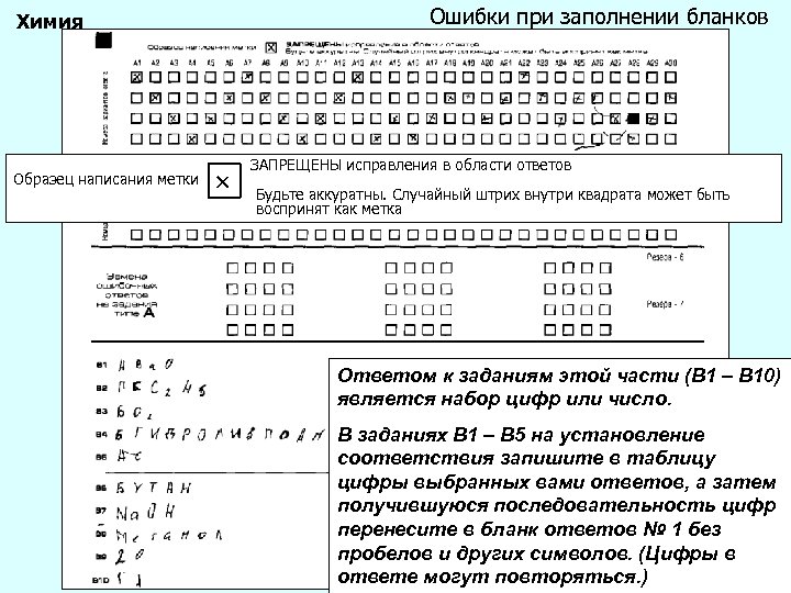 Ошибки при заполнении бланков Химия Образец написания метки ЗАПРЕЩЕНЫ исправления в области ответов Будьте