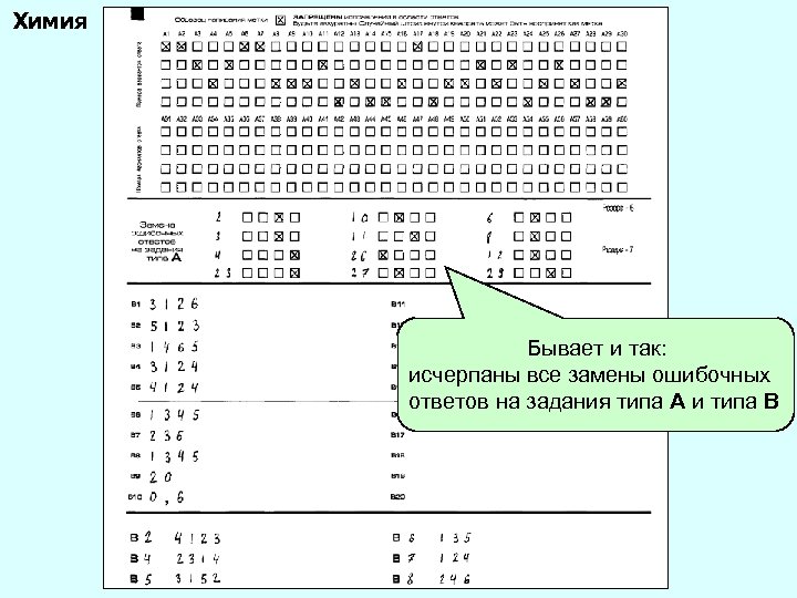 Химия Бывает и так: исчерпаны все замены ошибочных ответов на задания типа А и