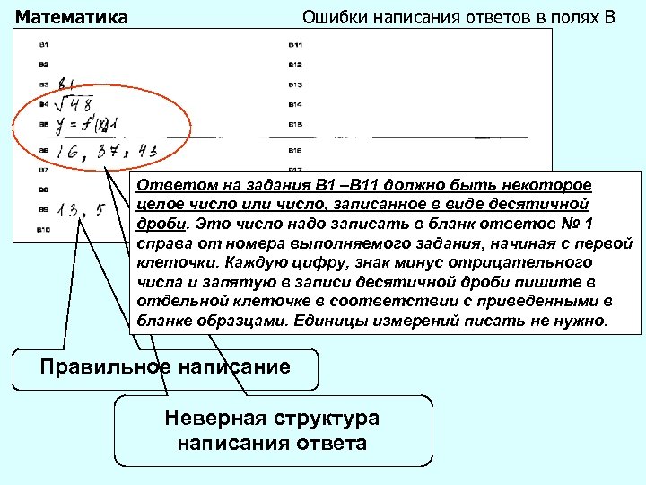 Математика Ошибки написания ответов в полях В Ответом на задания В 1 –В 11