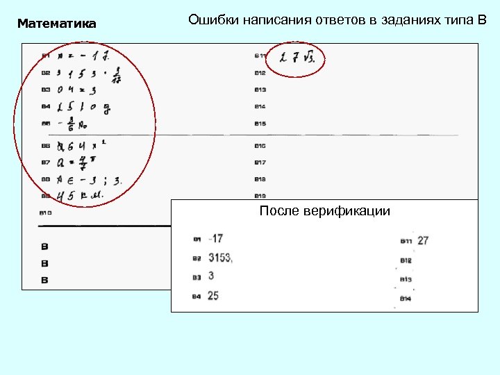 Математика Ошибки написания ответов в заданиях типа В После верификации 