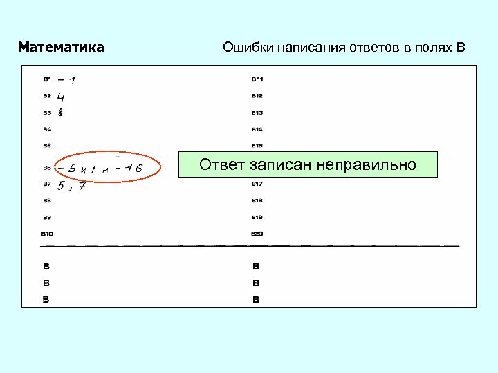 Ошибки математиков. Математика ошибки. Написание ответа. Прием показа ошибочного написания. Диагностический тест по ФО орфография.