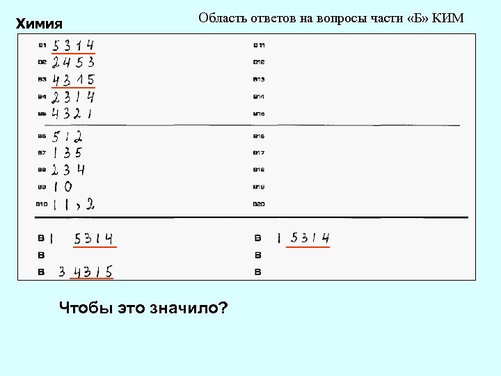 Химия Область ответов на вопросы части «Б» КИМ Чтобы это значило? 