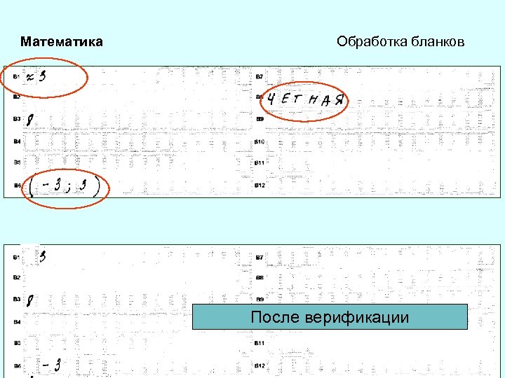 Математика Обработка бланков После верификации 