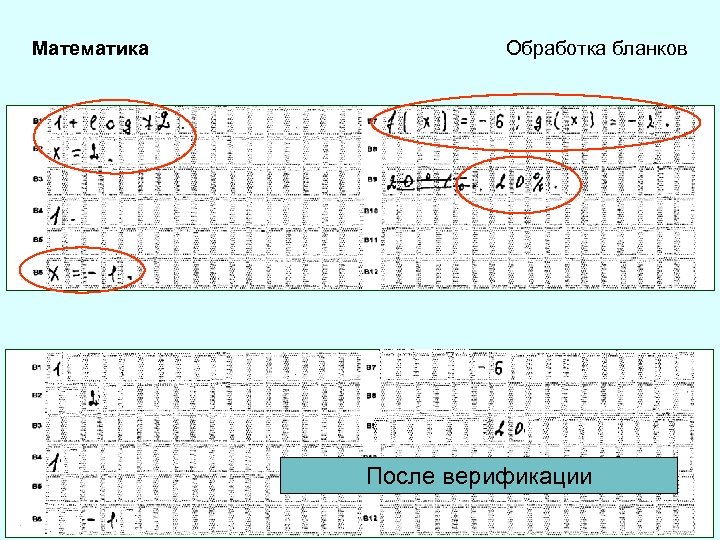 Математика Обработка бланков После верификации 