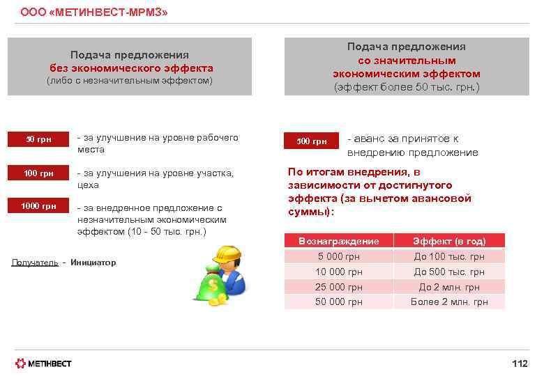 ООО «МЕТИНВЕСТ-МРМЗ» Подача предложения со значительным экономическим эффектом (эффект более 50 тыс. грн. )