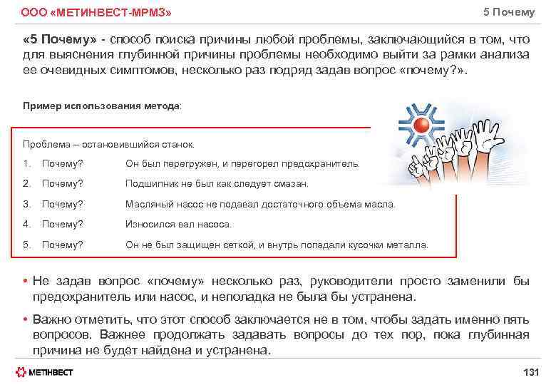 ООО «МЕТИНВЕСТ-МРМЗ» 5 Почему « 5 Почему» способ поиска причины любой проблемы, заключающийся в