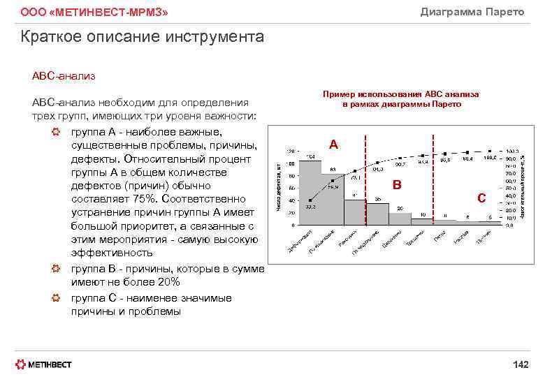 Что такое диаграмма парето