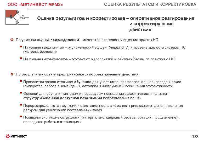 ООО «МЕТИНВЕСТ-МРМЗ» ОЦЕНКА РЕЗУЛЬТАТОВ И КОРРЕКТИРОВКА Оценка результатов и корректировка – оперативное реагирование и