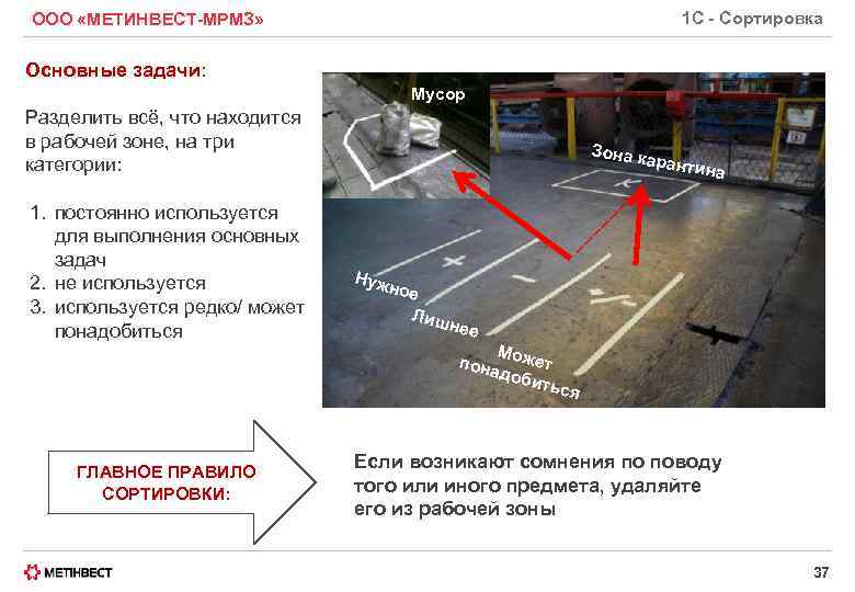 1 С - Сортировка ООО «МЕТИНВЕСТ-МРМЗ» Основные задачи: Мусор Разделить всё, что находится в