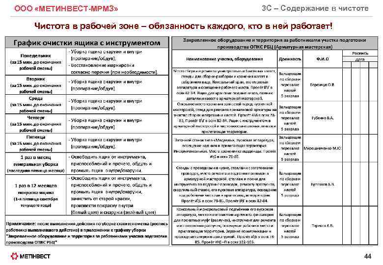 ООО «МЕТИНВЕСТ-МРМЗ» 3 С – Содержание в чистоте Чистота в рабочей зоне – обязанность