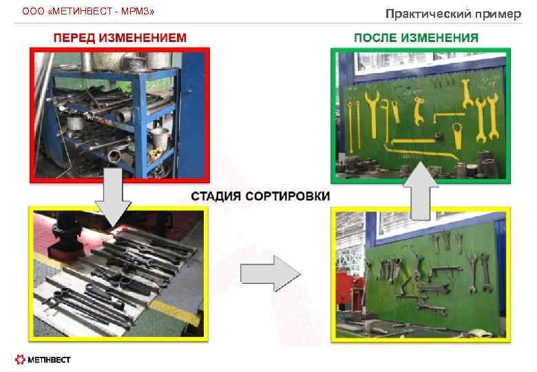 ООО «МЕТИНВЕСТ МРМЗ» Практический пример 