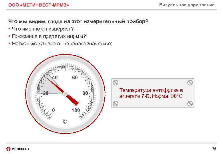 Визуальное управление ООО «МЕТИНВЕСТ-МРМЗ» Что мы видим, глядя на этот измерительный прибор? • Что