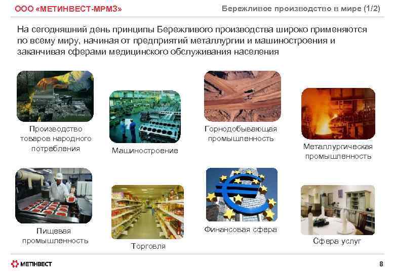 Бережливое производство в мире (1/2) ООО «МЕТИНВЕСТ-МРМЗ» На сегодняшний день принципы Бережливого производства широко