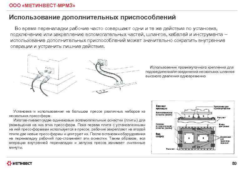 ООО «МЕТИНВЕСТ-МРМЗ» Использование дополнительных приспособлений Во время переналадки рабочие часто совершают одни и те