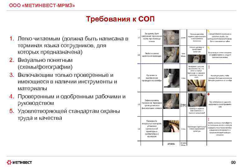 ООО «МЕТИНВЕСТ-МРМЗ» Требования к СОП 1. Легко читаемым (должна быть написана в терминах языка