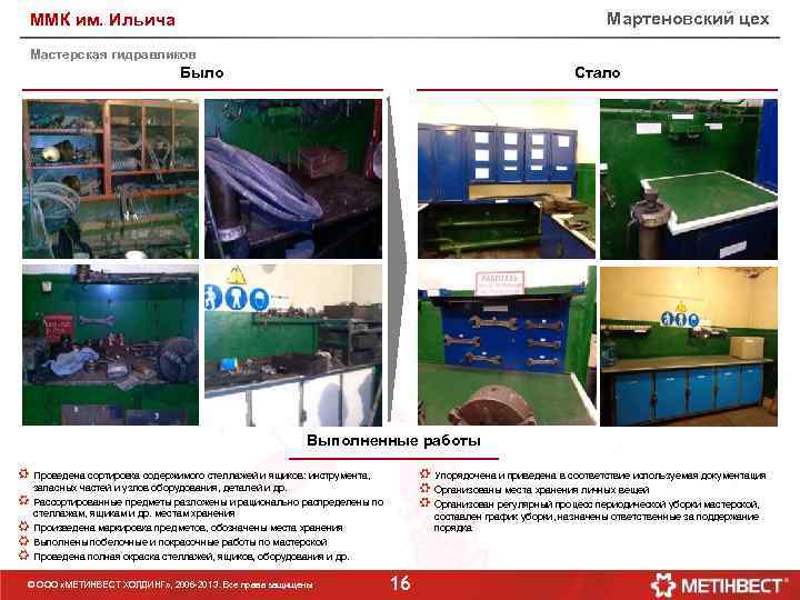 Мартеновский цех ММК им. Ильича Мастерская гидравликов Было Стало Выполненные работы Проведена сортировка содержимого