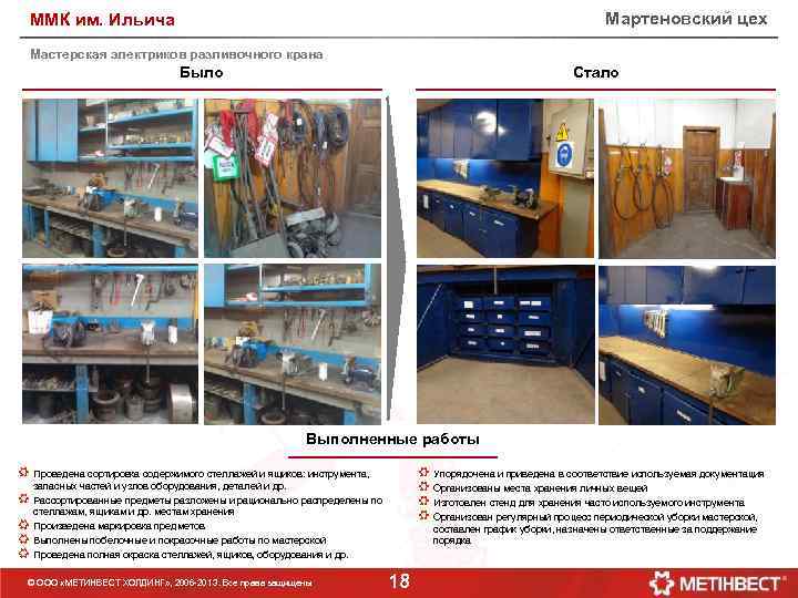 Мартеновский цех ММК им. Ильича Мастерская электриков разливочного крана Было Стало Выполненные работы Упорядочена