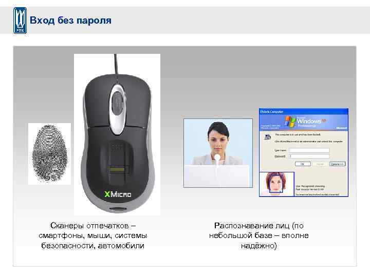 Вход без пароля Сканеры отпечатков – смартфоны, мыши, системы безопасности, автомобили Распознавание лиц (по