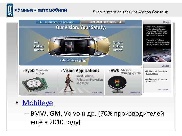  «Умные» автомобили Slide content courtesy of Amnon Shashua • Mobileye – BMW, GM,