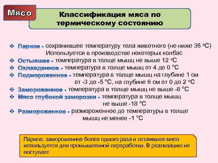 Мясо Классификация мяса по термическому состоянию сохранившее температуру тела животного (не ниже 35 о.