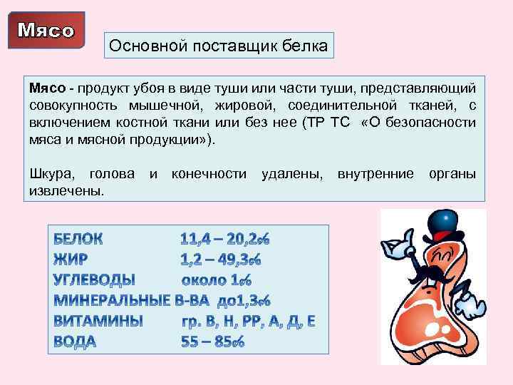 Мясо Основной поставщик белка Мясо - продукт убоя в виде туши или части туши,