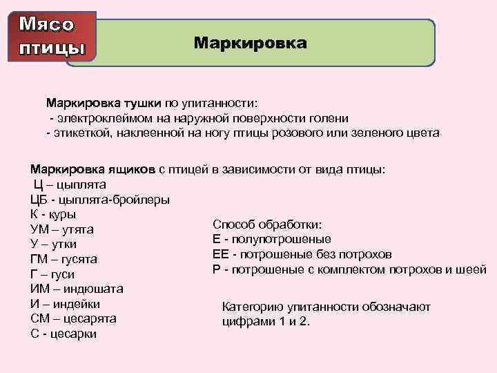 Мясо птицы Маркировка тушки по упитанности: - электроклеймом на наружной поверхности голени - этикеткой,