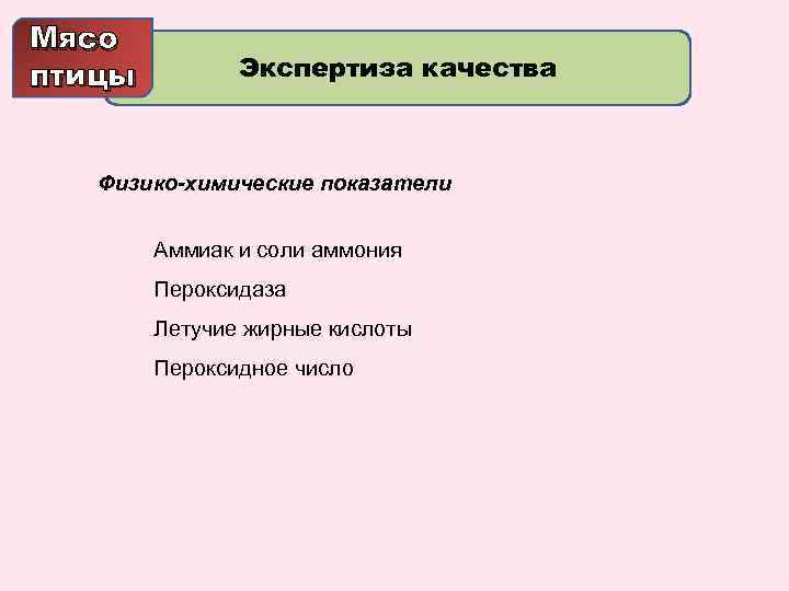 Мясо птицы Экспертиза качества Физико-химические показатели Аммиак и соли аммония Пероксидаза Летучие жирные кислоты