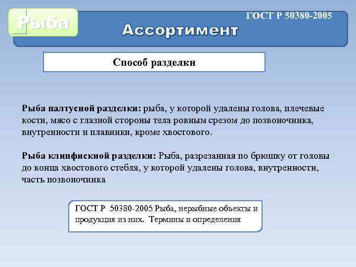 Рыба Ассортимент ГОСТ Р 50380 -2005 Способ разделки Рыба палтусной разделки: рыба, у которой