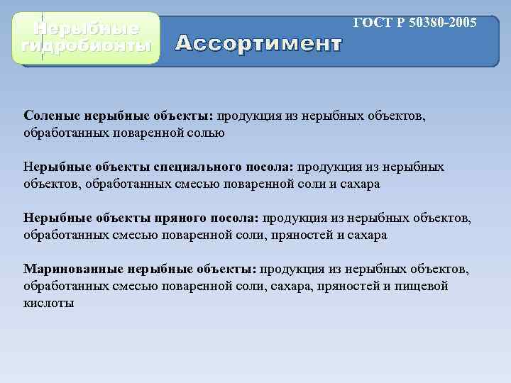 Нерыбные гидробионты Ассортимент ГОСТ Р 50380 -2005 Соленые нерыбные объекты: продукция из нерыбных объектов,