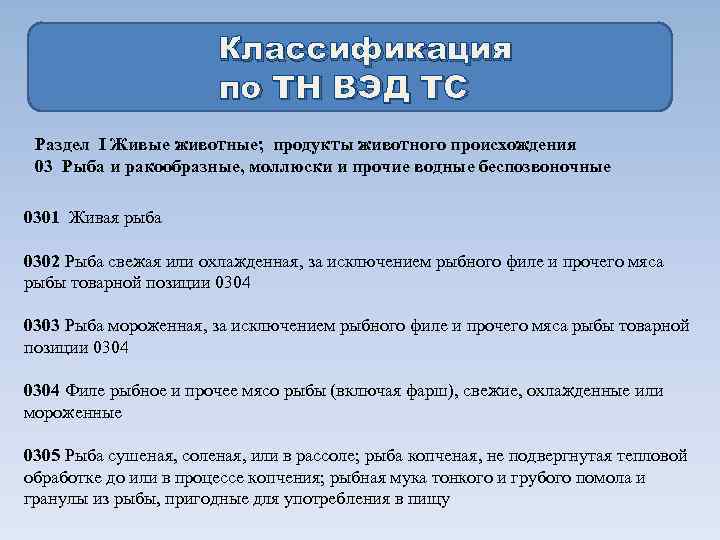 Классификация по ТН ВЭД ТС Раздел I Живые животные; продукты животного происхождения 03 Рыба