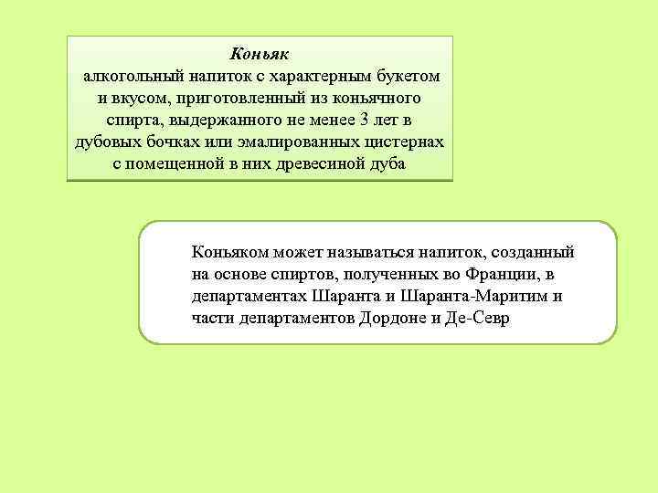 Коньяк алкогольный напиток с характерным букетом и вкусом, приготовленный из коньячного спирта, выдержанного не
