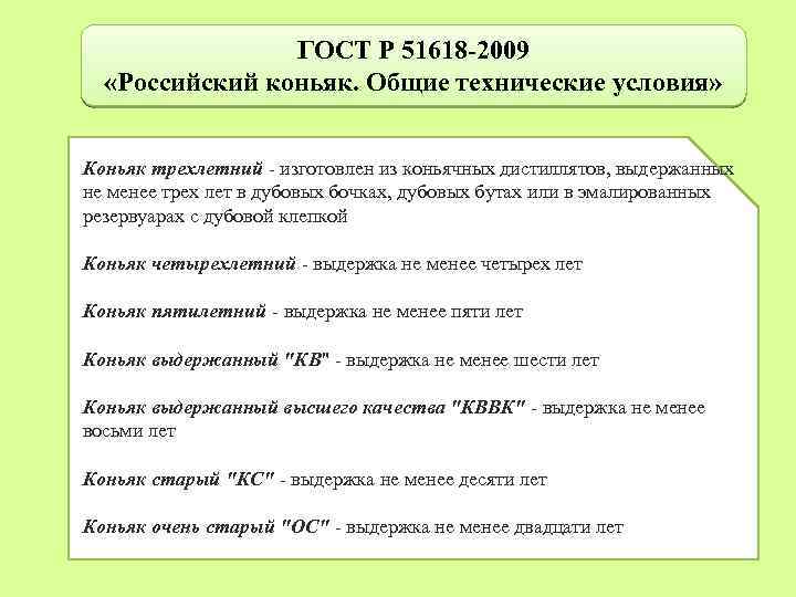 ГОСТ Р 51618 -2009 «Российский коньяк. Общие технические условия» Коньяк трехлетний - изготовлен из
