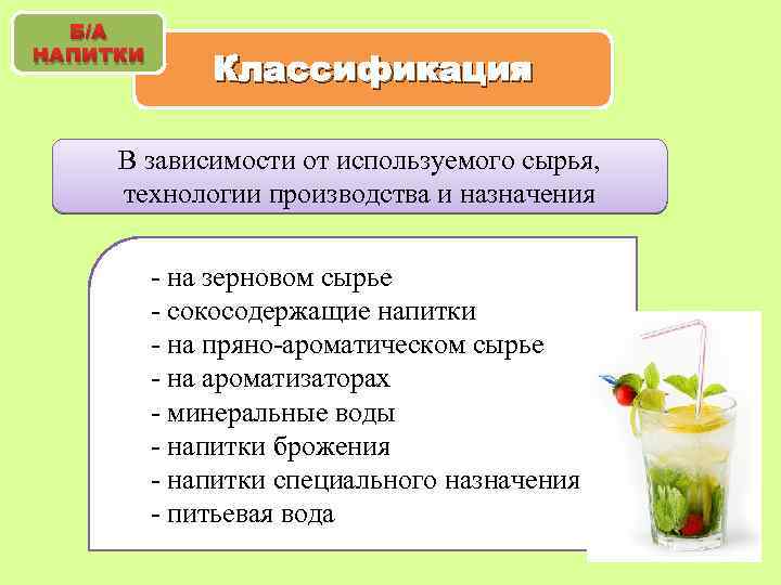 Б/А НАПИТКИ Классификация В зависимости от используемого сырья, технологии производства и назначения - на