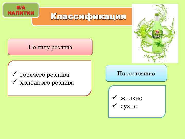 Вкусовые товары презентация