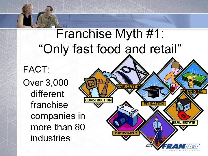 Franchise Myth #1: “Only fast food and retail” FACT: Over 3, 000 different franchise