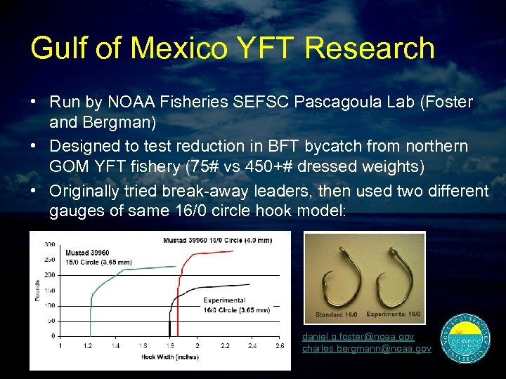 Gulf of Mexico YFT Research • Run by NOAA Fisheries SEFSC Pascagoula Lab (Foster