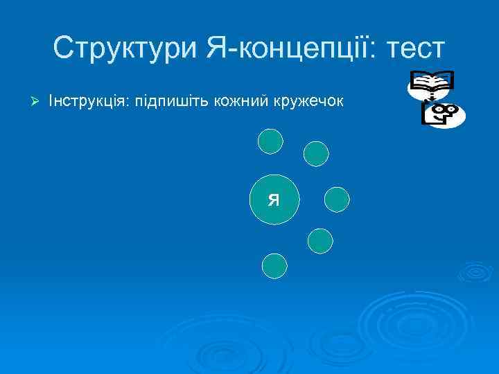 Структури Я концепції: тест Ø Інструкція: підпишіть кожний кружечок Я 