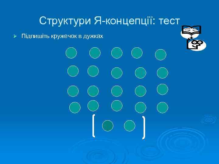 Структури Я концепції: тест Ø Підпишіть кружечок в дужках 