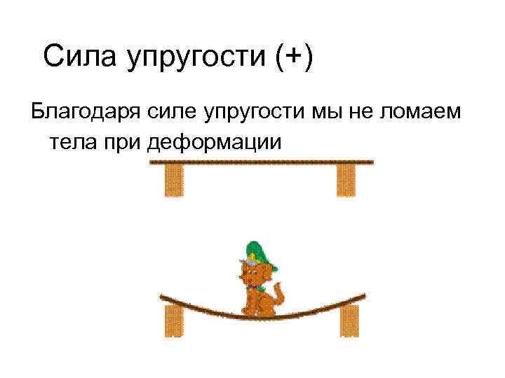 Исследование силы упругости. Сила упругости доски. Сила упругости лук. Сила упругости рисунок с ослом. Сила упругости рисунок гамак.