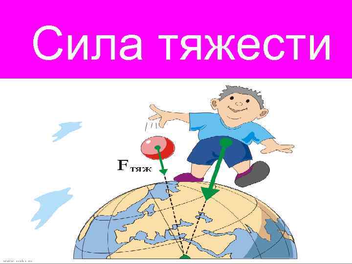 Сила тяжести 