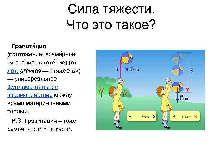 Что такое гравитация простыми словами