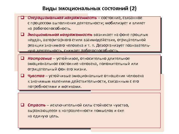 Виды эмоциональных состояний (2) q Операциональная напряженность – состояние, связанное с процессом выполнения деятельности;