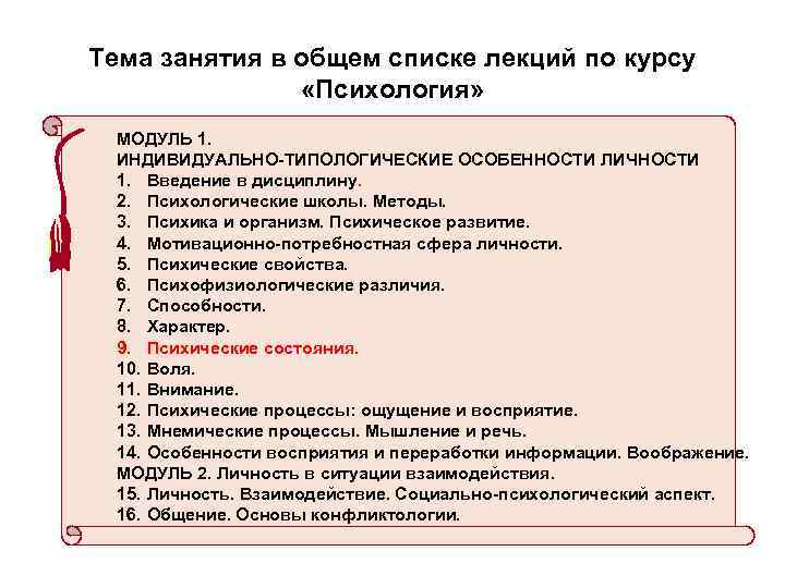 План конспект по психологии для студентов