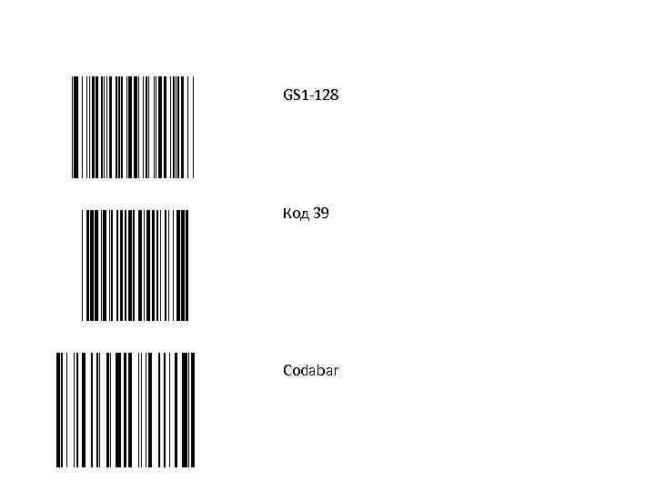 Code128. Gs1-128 SSCC. Структура штрих кода gs1-128. Код GS-128. Gs1-128 расшифровка.