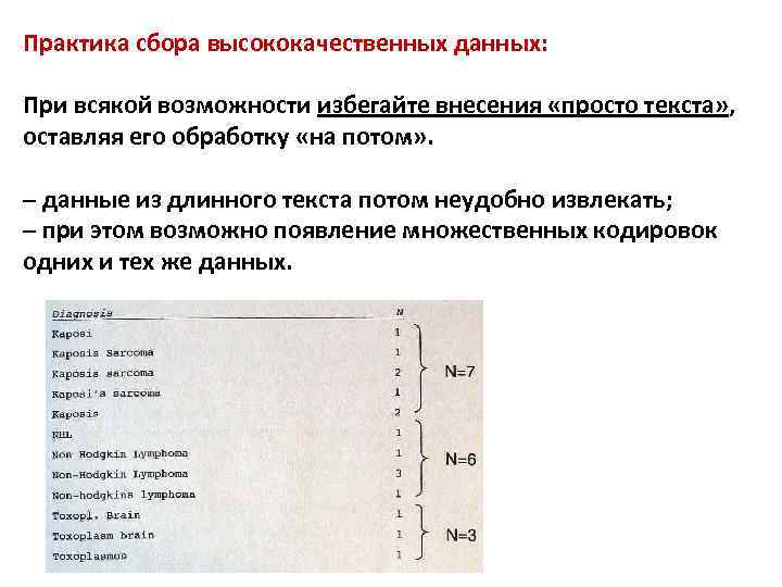 Практика сбора высококачественных данных: При всякой возможности избегайте внесения «просто текста» , оставляя его