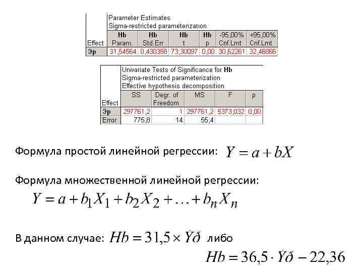 Формула простой линейной регрессии: Формула множественной линейной регрессии: В данном случае: либо 