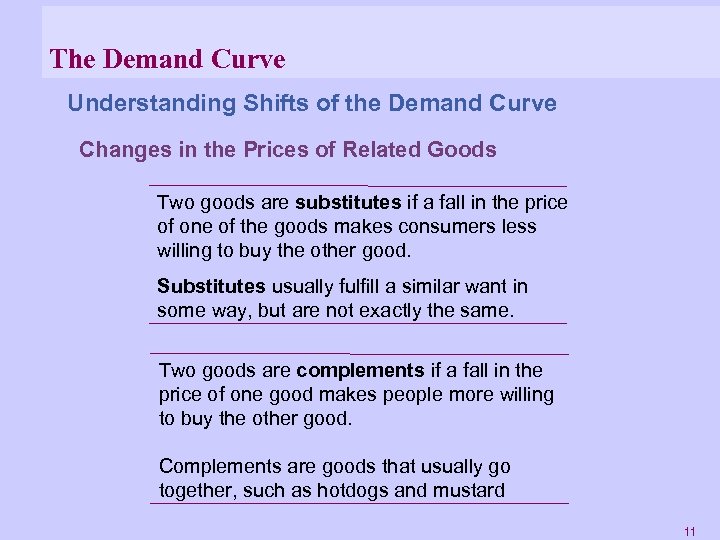 The Demand Curve Understanding Shifts of the Demand Curve Changes in the Prices of