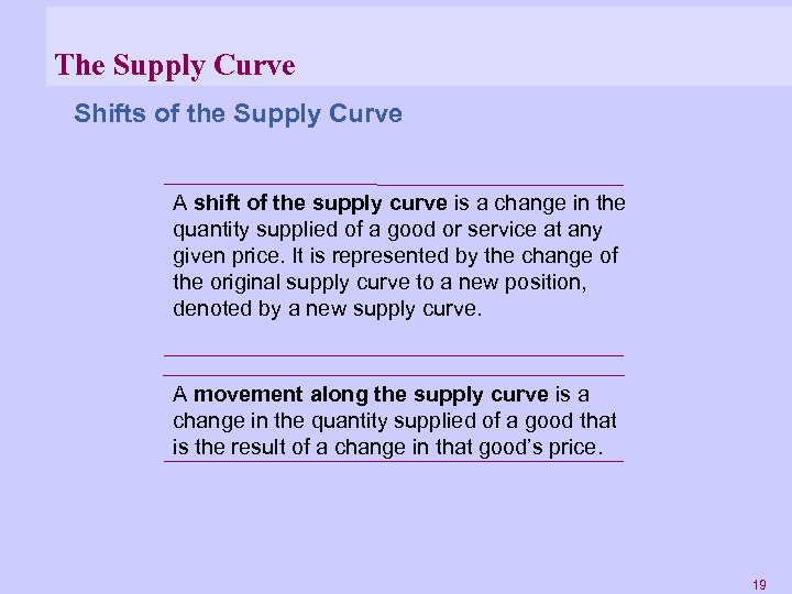 The Supply Curve Shifts of the Supply Curve A shift of the supply curve