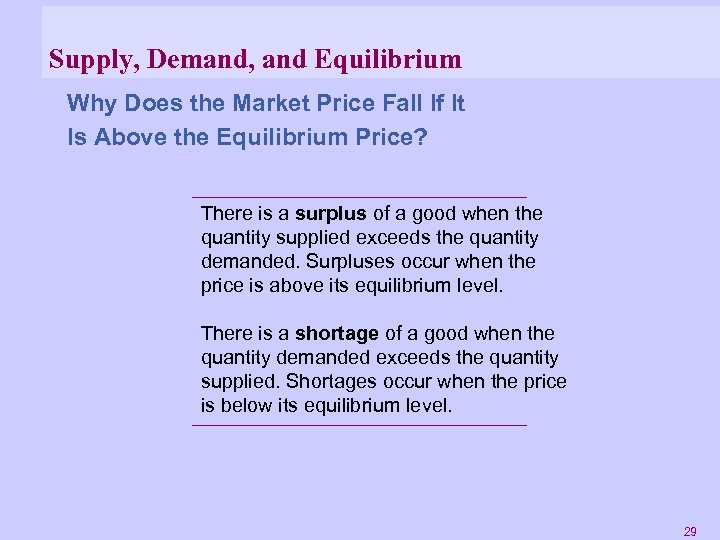 Supply, Demand, and Equilibrium Why Does the Market Price Fall If It Is Above